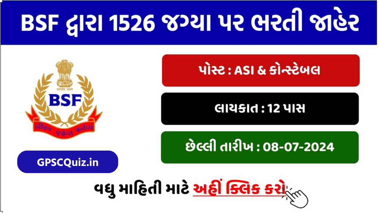 Indian Coats Guard Recruitment 2024